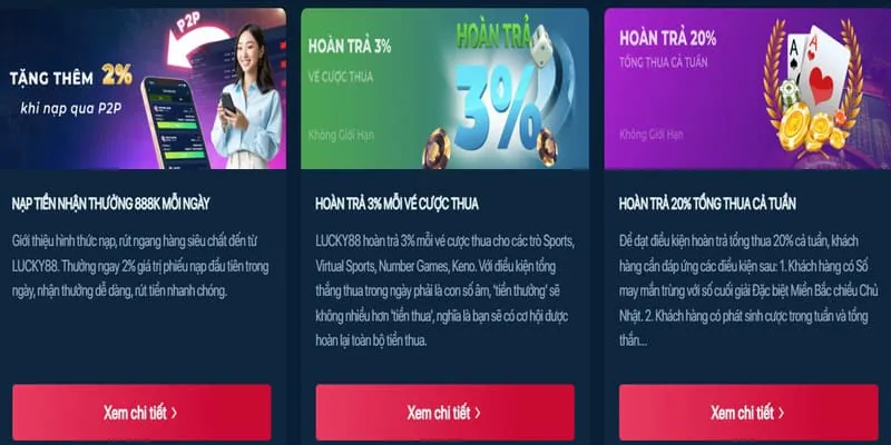 Hoàn trả hàng ngày 888l